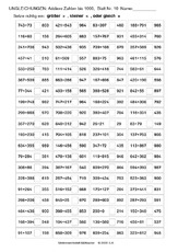 Ungleichungen_addieren_ZR1000_Nr_10.pdf